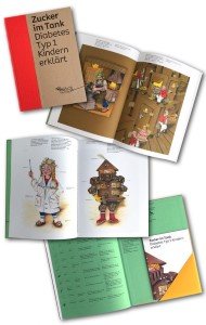 Zucker im Tank (Andere).jpg