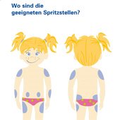 Wo sind die geeigneten Spritzstellen.jpg